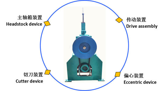 Diámetro mecánico 2M M - 8M M de Mesh Edge Trimming Machine 380V 60HZ